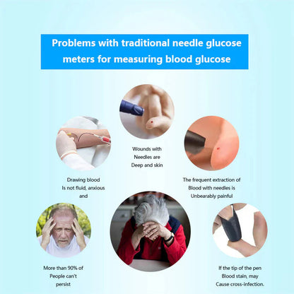 🔥 Final 2 Hours: Only Limited Stock Left  🏆 TLWQRLD™ Non-Invasive Blood Glucose Meter 99.9% Accuracy (Mayo Clinic Recommended)